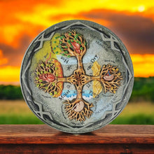 Load image into Gallery viewer, The Theory of the Four Humours Wall Plaque | 20 cm Resin Historical Decor