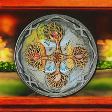 Load image into Gallery viewer, The Theory of the Four Humours Wall Plaque | 20 cm Resin Historical Decor
