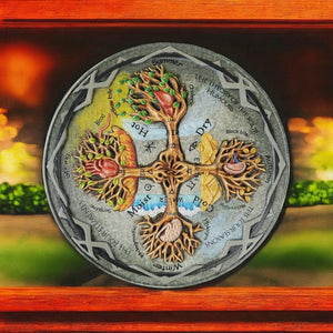 The Theory of the Four Humours Wall Plaque | 20 cm Resin Historical Decor