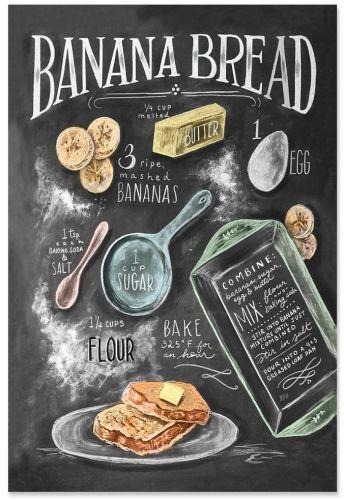 Vintage-Inspired Banana Bread Recipe Metal Sign - A Nostalgic Delight for Bakers Wall Art-OsirisTradingUK