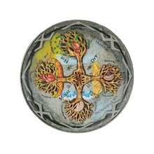 Load image into Gallery viewer, The Theory of the Four Humours Wall Plaque | 20 cm Resin Historical Decor
