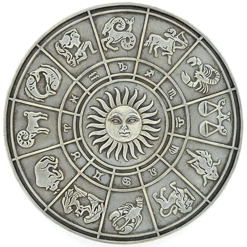 Mystical Sun Zodiac Symbols Calendar Wall Plaque Wicca Pagan Altar Decor-OsirisTradingUK